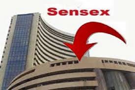 घरेलू, वैश्विक स्तर पर संकेतकों के अभाव में सेंसेक्स, निफ्टी यथावत रहा घरेलू, वैश्विक स्तर पर संकेतकों के अभाव में सेंसेक्स, निफ्टी यथावत रहा
