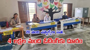 ఓటింగ్ కుహాజరుకాని 4 లక్షలమంది.. 20 మంది ఎమ్మెల్యేలు