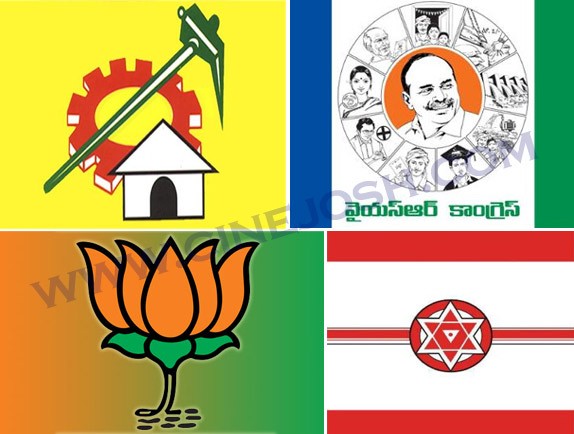 కవ్వింపులతో పార్టీలు కవ్వింపులతో పార్టీలు