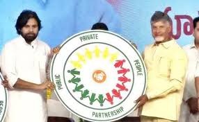 కూటమి టార్గెట్ అంతా రాయలసీమే కూటమి టార్గెట్ అంతా రాయలసీమే