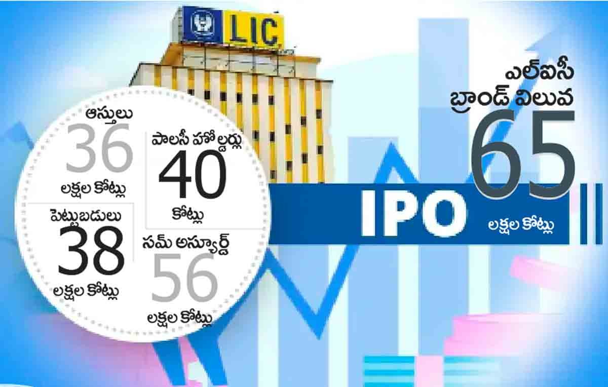 5.60 లక్షల కోట్లతో ఐదో పెద్ద కంపెనీగా ఎల్ ఐసీ 5.60 లక్షల కోట్లతో ఐదో పెద్ద కంపెనీగా ఎల్ ఐసీ