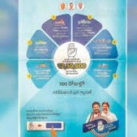 హామీలు సరే.. ఆచరణ ఎప్పుడు