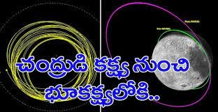 చంద్రుడి కక్ష్య నుంచి భూకక్ష్యలోకి చంద్రయాన్-3 ప్రొపల్షన్ మాడ్యూల్ అరుదైన ప్రయోగం సక్సెస్ చంద్రుడి కక్ష్య నుంచి భూకక్ష్యలోకి చంద్రయాన్-3 ప్రొపల్షన్ మాడ్యూల్ అరుదైన ప్రయోగం సక్సెస్