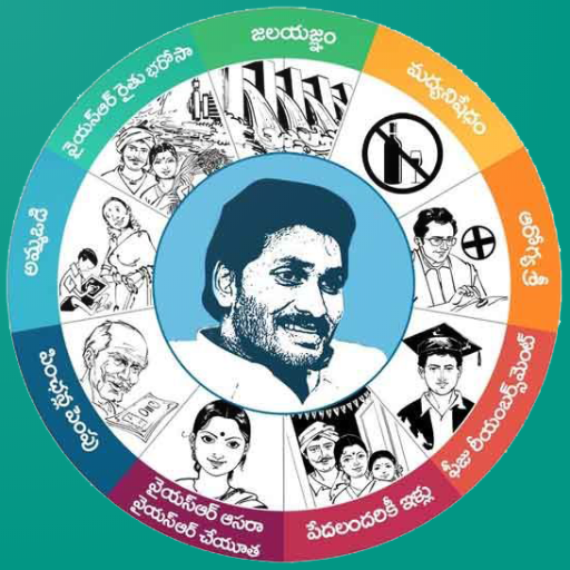 నవరత్నాలే ప్రభుత్వ ప్రాధాన్యత నవరత్నాలే ప్రభుత్వ ప్రాధాన్యత